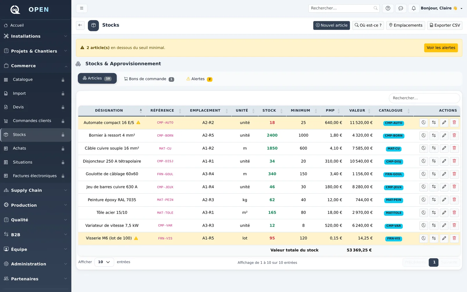 Écran Stocks d’Open : tableau des articles avec emplacement, quantité, minimum, PMP et valeur, alertes de seuil